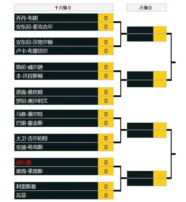 第90分钟，卡拉布里亚右路传中，吉鲁头球摆渡，小禁区外一点约维奇左脚攻门球进，AC米兰2-2萨勒尼塔纳。